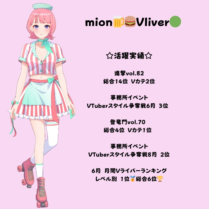 mion Vliver