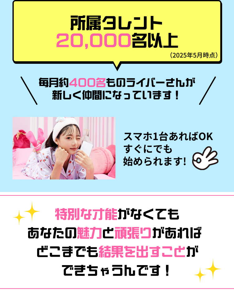 所属ライバー7,000名以上
